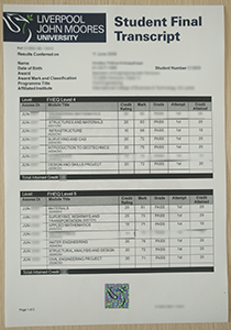 Liverpool John Moores University Transcript, Buy Fake Liverpool John Moores University Transcript