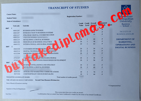 Manchester Metropolitan University Transcript, Buy Fake Manchester Metropolitan University Transcript