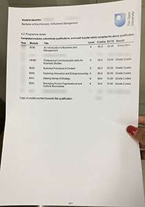 Open University Transcript, Buy Fake Open University Transcript