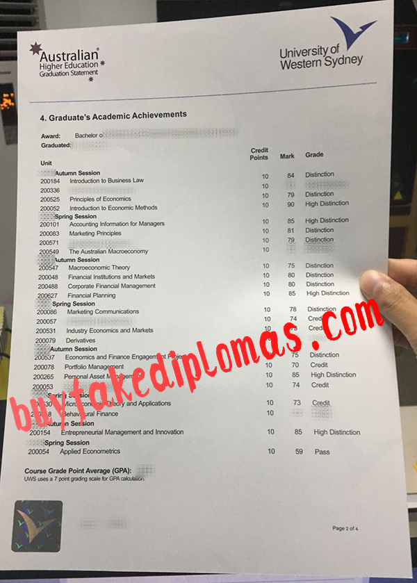 University of Western Sydney Transcript, Bay Fake University of Western Sydney Transcript