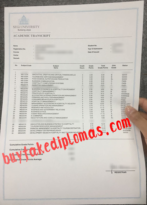 SEGI University Transcript, Buy Fake SEGI University Transcript