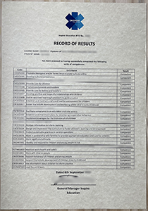 Inspire Education Transcript, Buy Fake Inspire Education Transcript